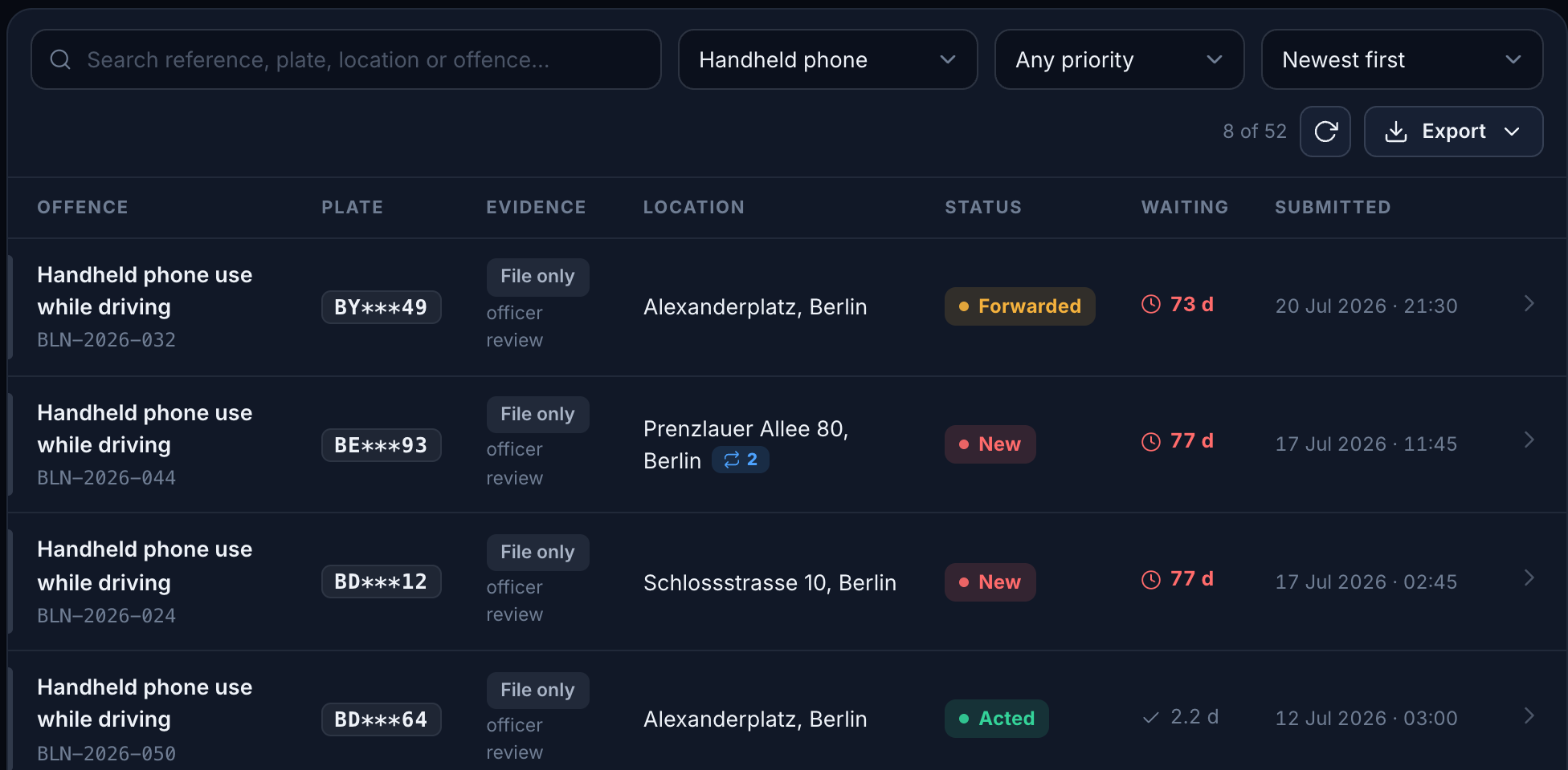The current Civesto police queue is filtered to handheld phone reports and shows case references, locations and recorded outcomes.